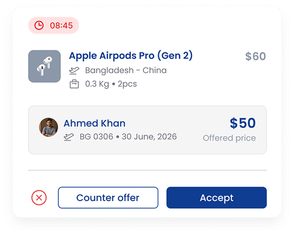 Choose Your Price